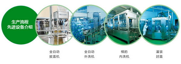 納濾工藝助力溫嶺市津碧天然水廠打造富含微量元素桶裝水 從技術(shù)創(chuàng)新到品質(zhì)保障